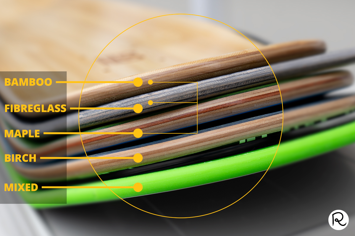What Skateboards Decks Are Made of & Why it Matters Rippedlaces